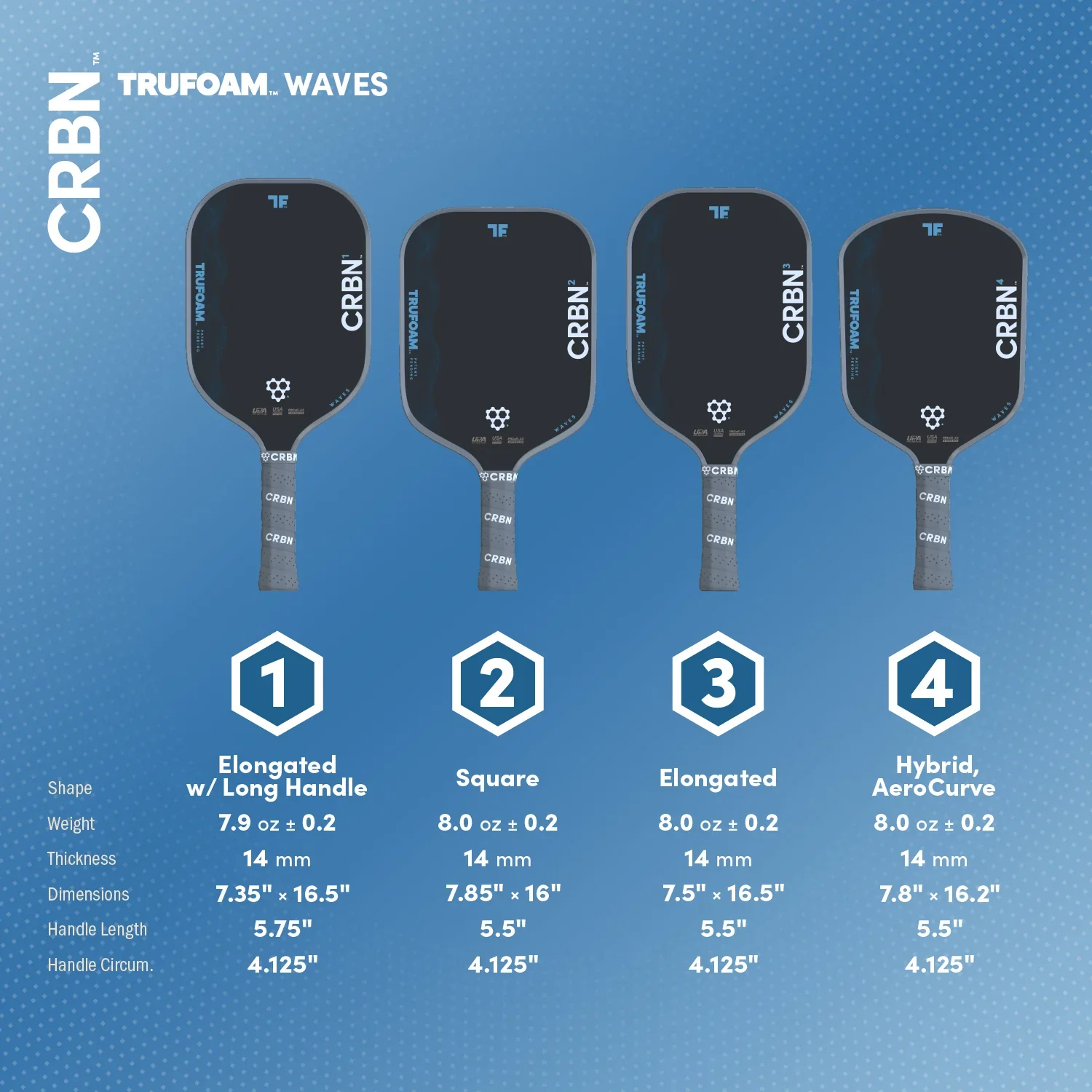 CRBN 2 TruFoam Waves (Square) Pickleball Paddle - Image 5