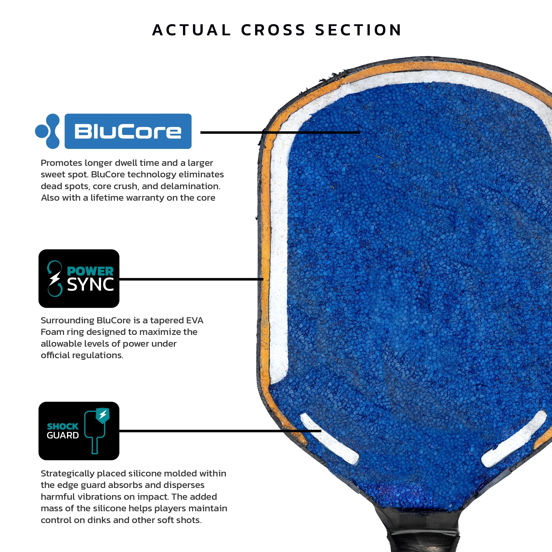 Diadem Edge BluCore Pro Pickleball Paddle - Image 4
