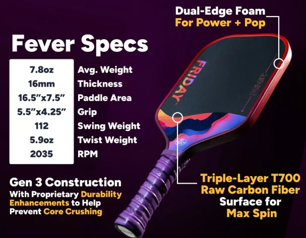 Friday Fever Pickleball Paddle - Image 5