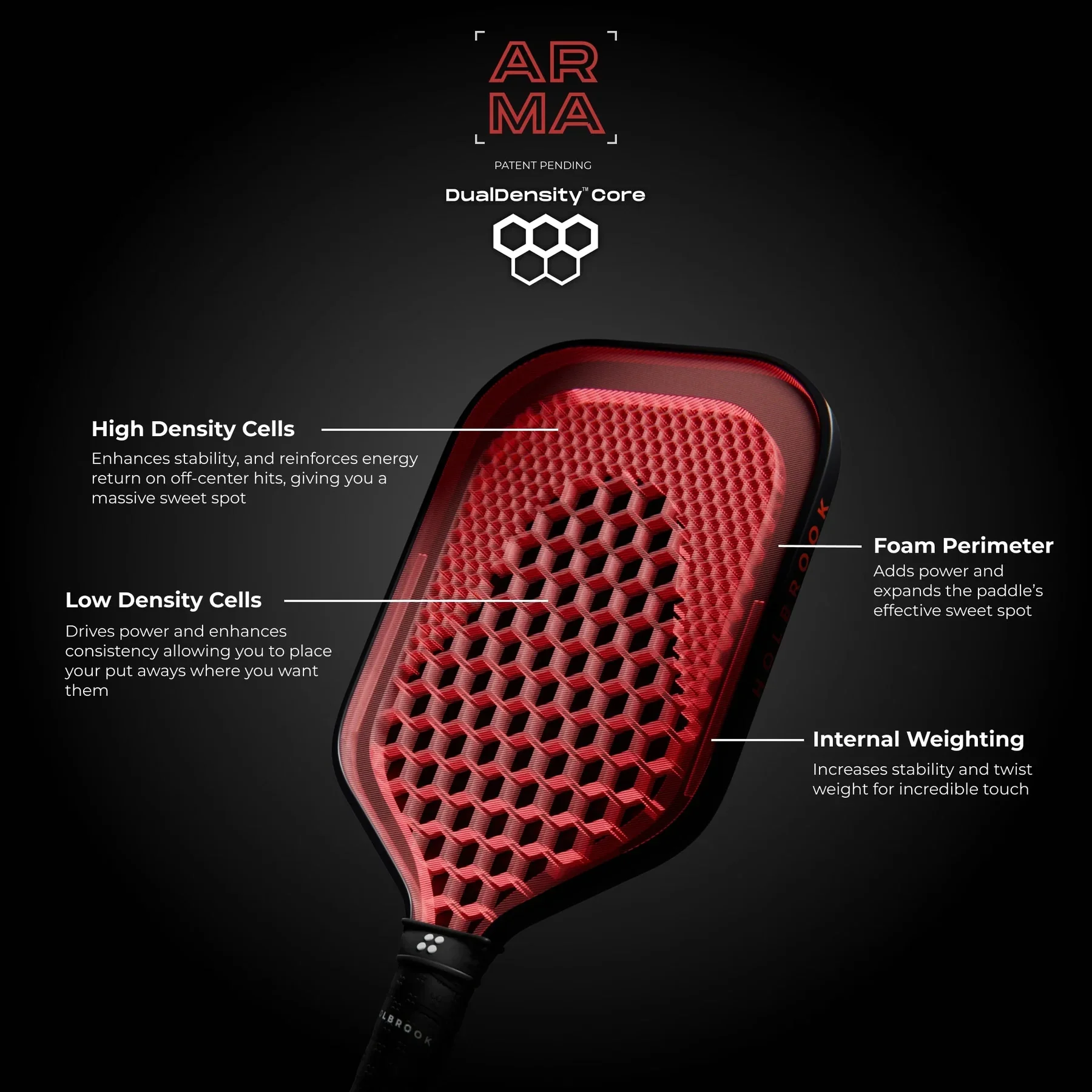 Holbrook Arma T Metallic 14mm Pickleball Paddle - Image 3
