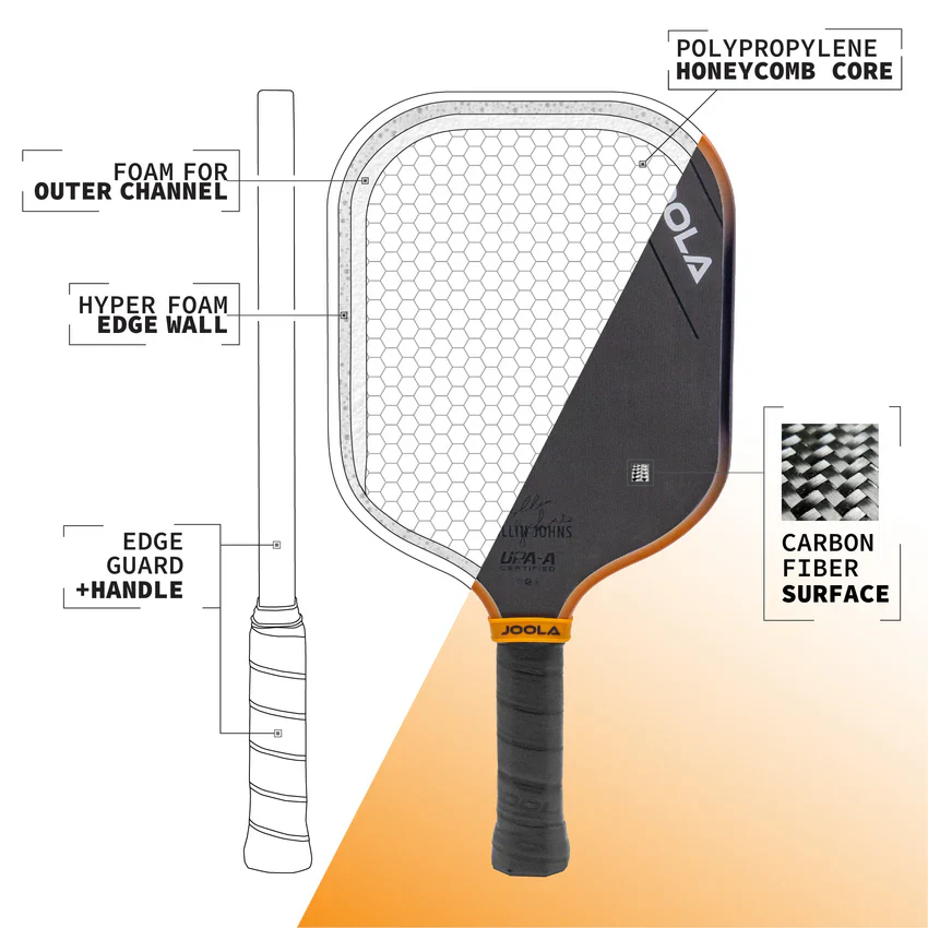 JOOLA Colin Johns Scorpeus 3S 16mm Pickleball Paddle - Image 6