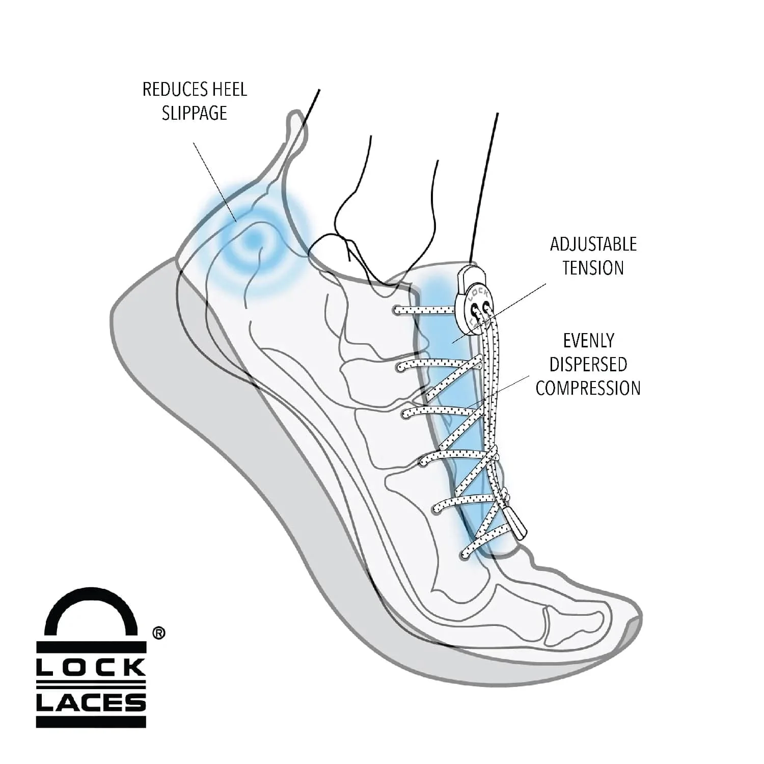 Lock Laces- The Original Elastic No-Tie Laces - Image 3