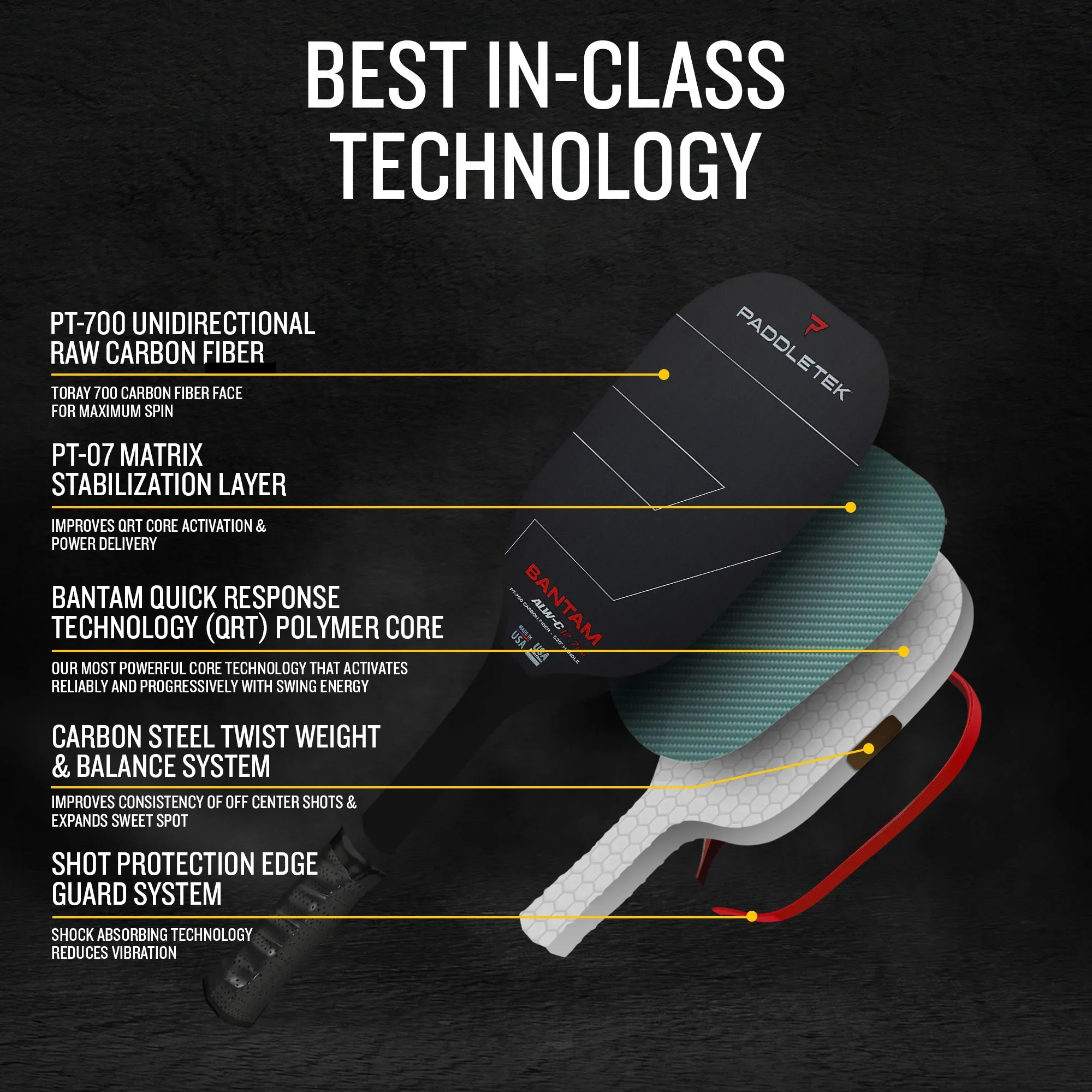 Paddletek Bantam ALW-C 12.7 Pickleball Paddle - Image 4