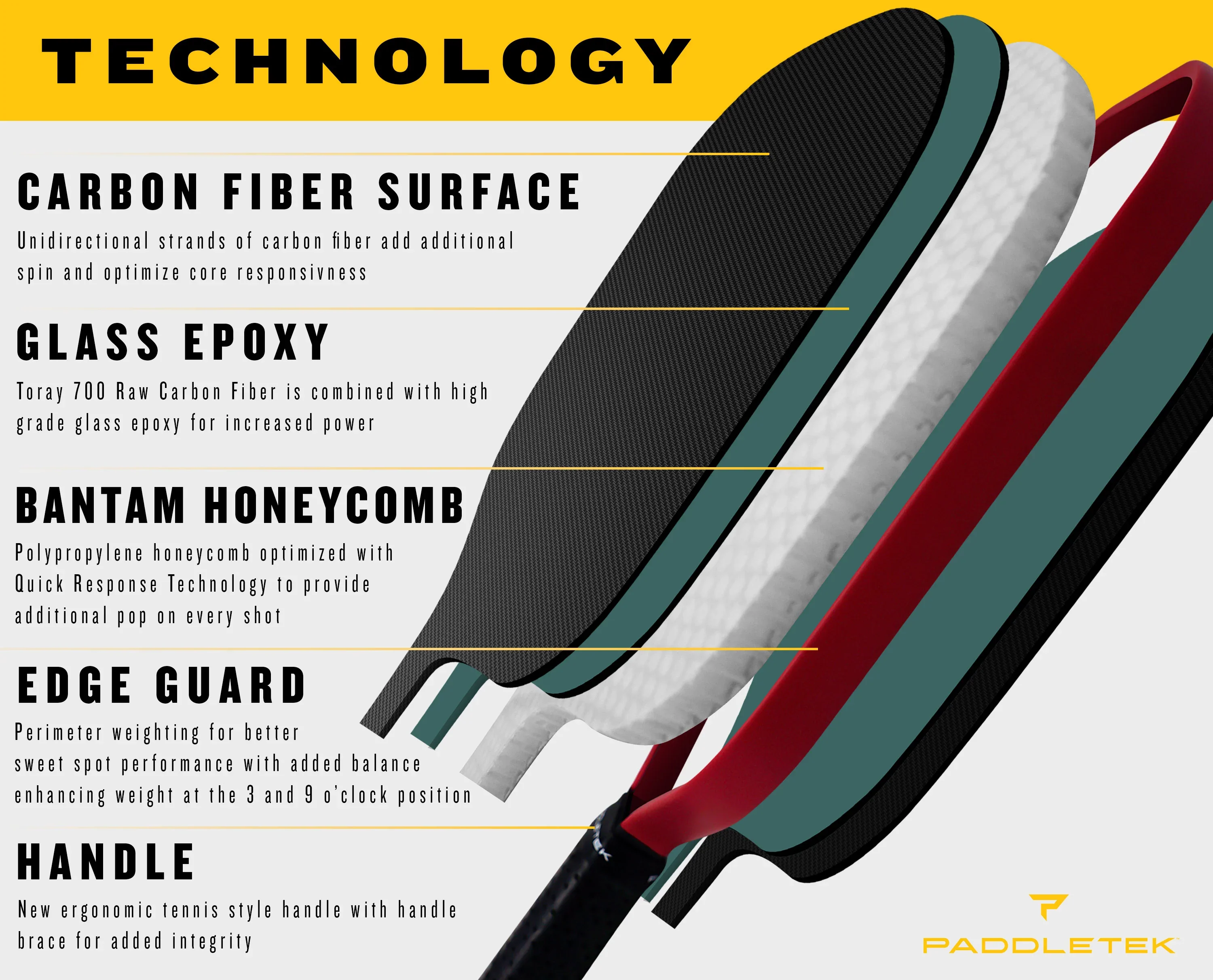 Paddletek Bantam TKO-C 14.3 Pickleball Paddle - Image 4