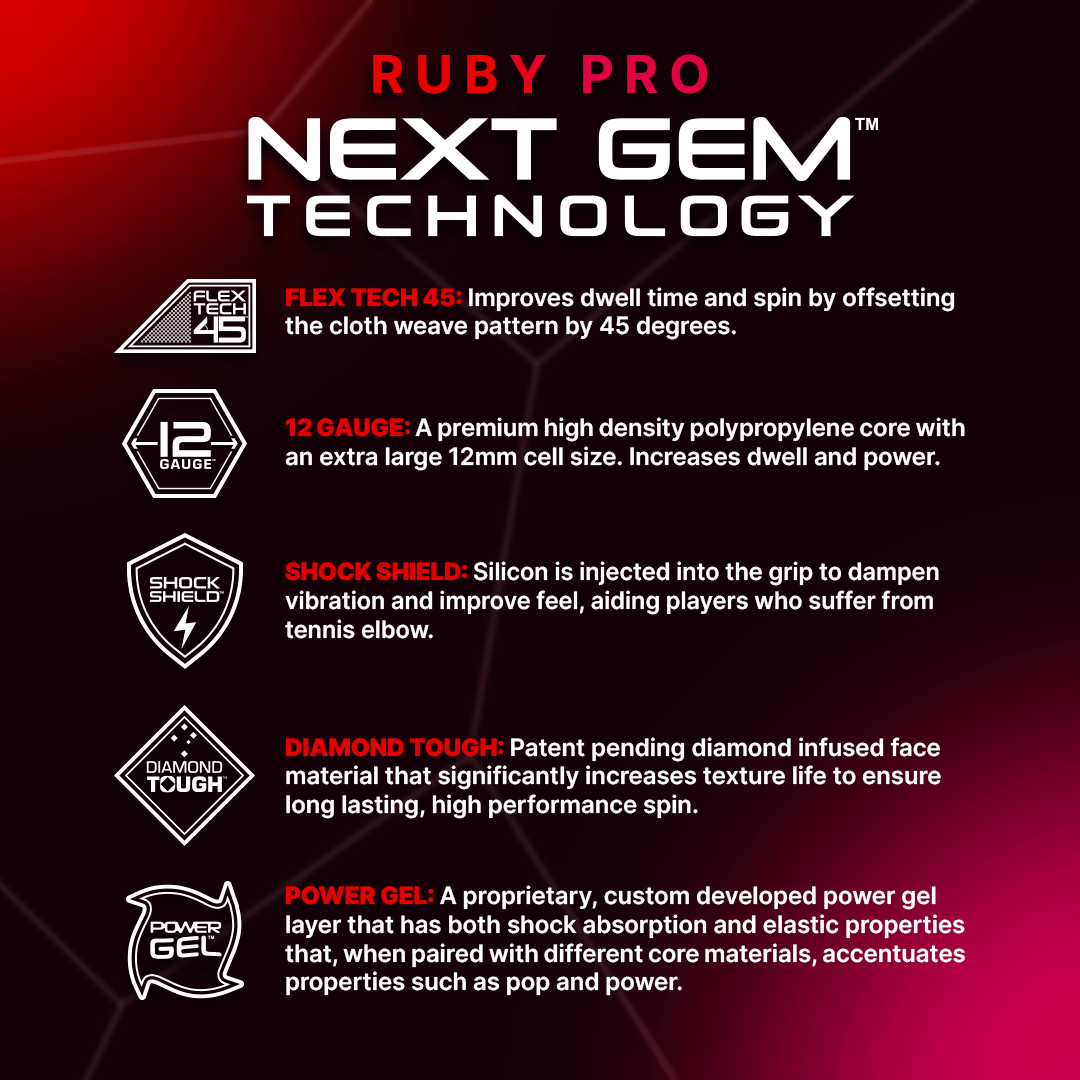 Six Zero Ruby Pro 14mm Pickleball Paddle - Image 6