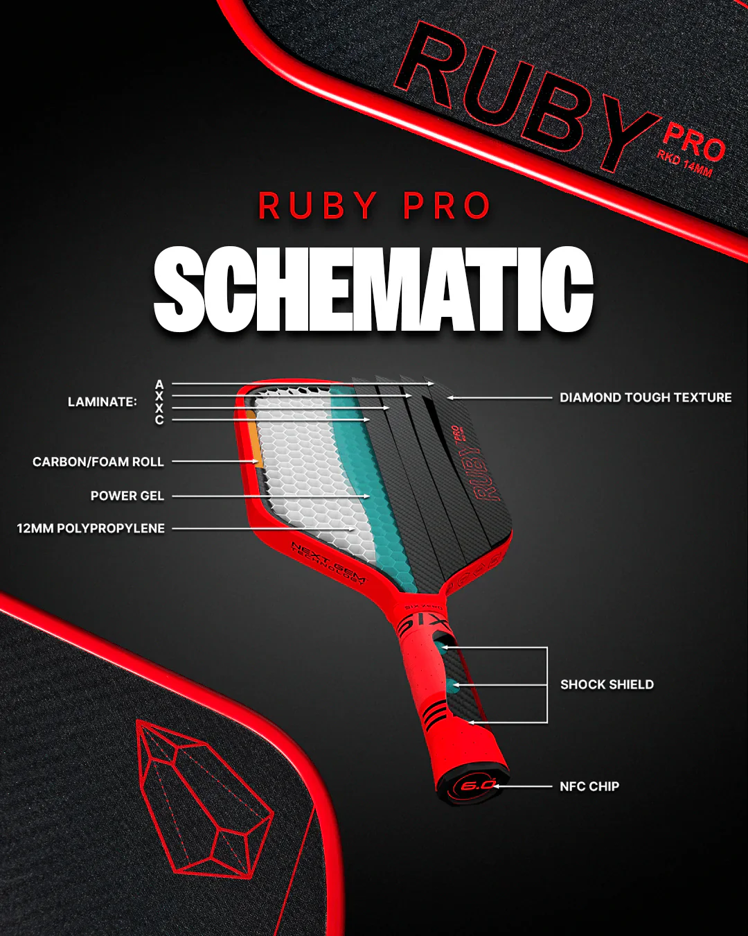 Six Zero Ruby Pro 14mm Pickleball Paddle - Image 7