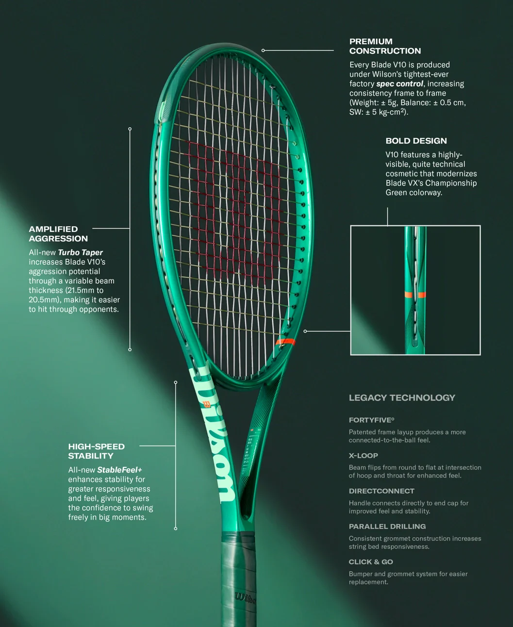 Wilson Blade 100L 16x19 V10 Tennis Racquet - Image 5